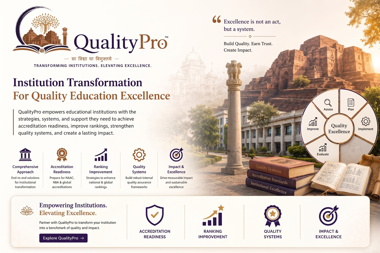 QualityPro Hero