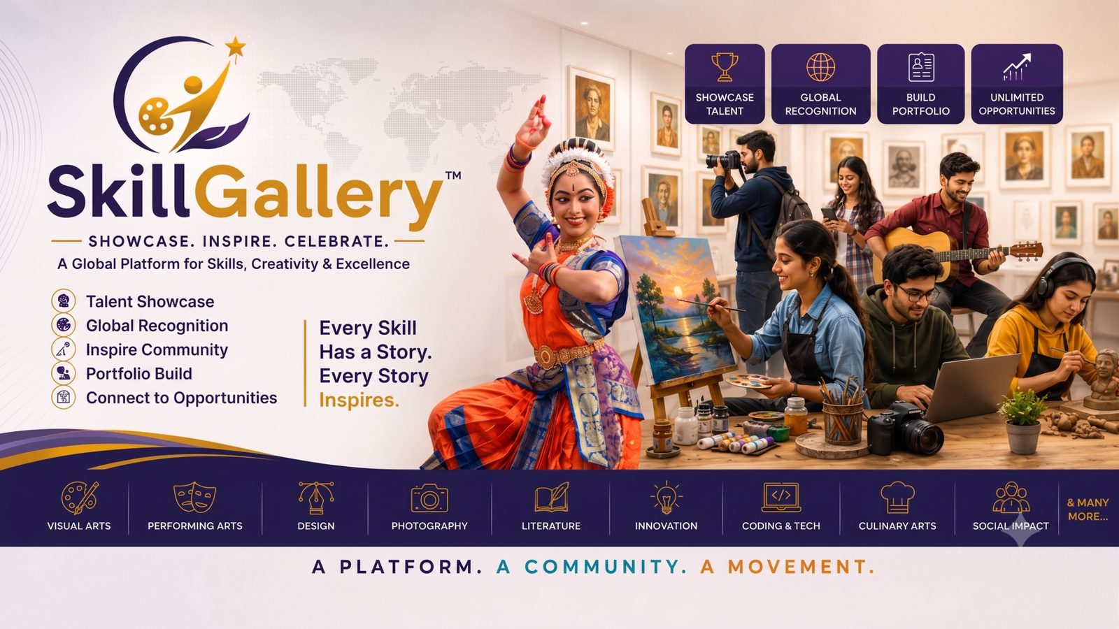 Skill Gallery